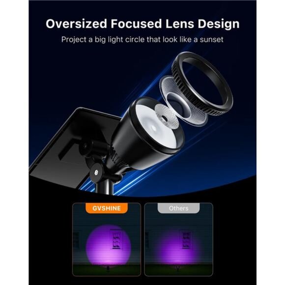 4 Pack Color Changing Solar Powered LED Spotlights Outdoor Waterproof Ultra - Picture 4 of 7